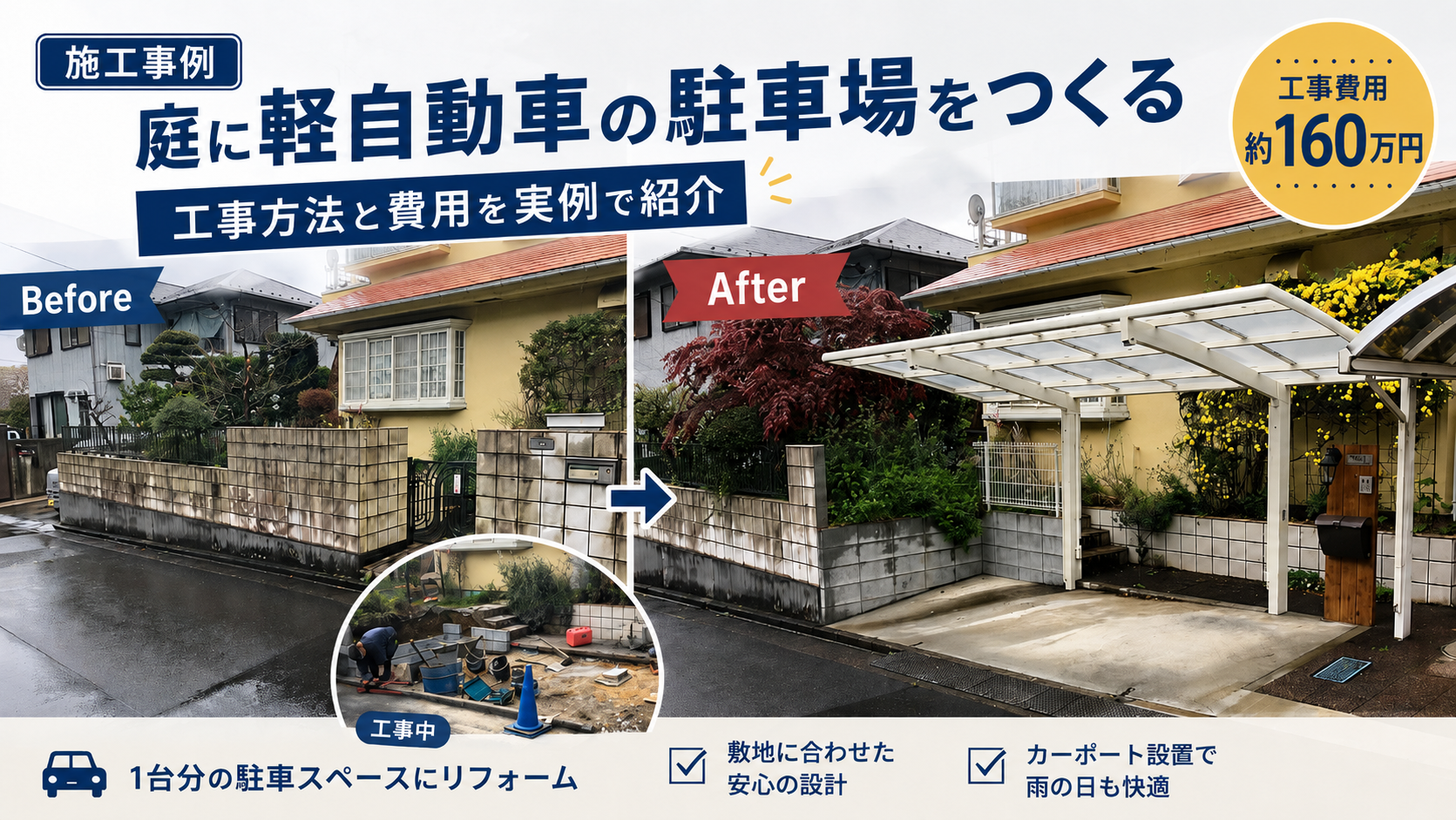 軽自動車の駐車場を庭に作る費用|工事方法と施工事例