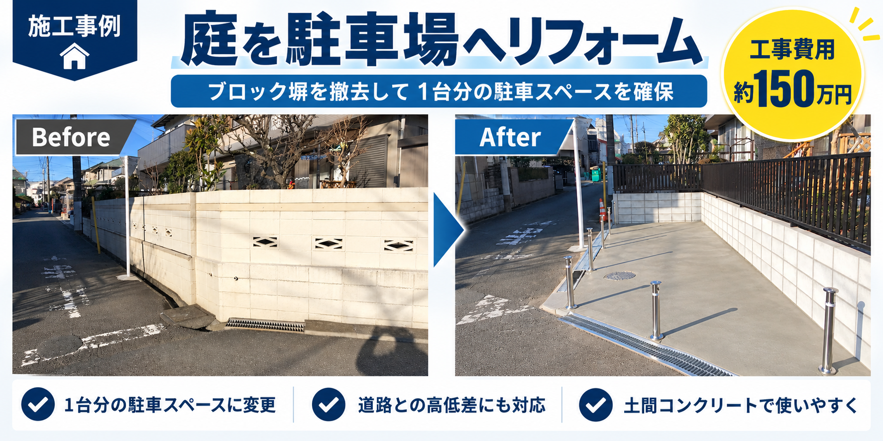 庭を駐車場にする費用はいくら？工事事例と広さ別の相場｜八王子・多摩