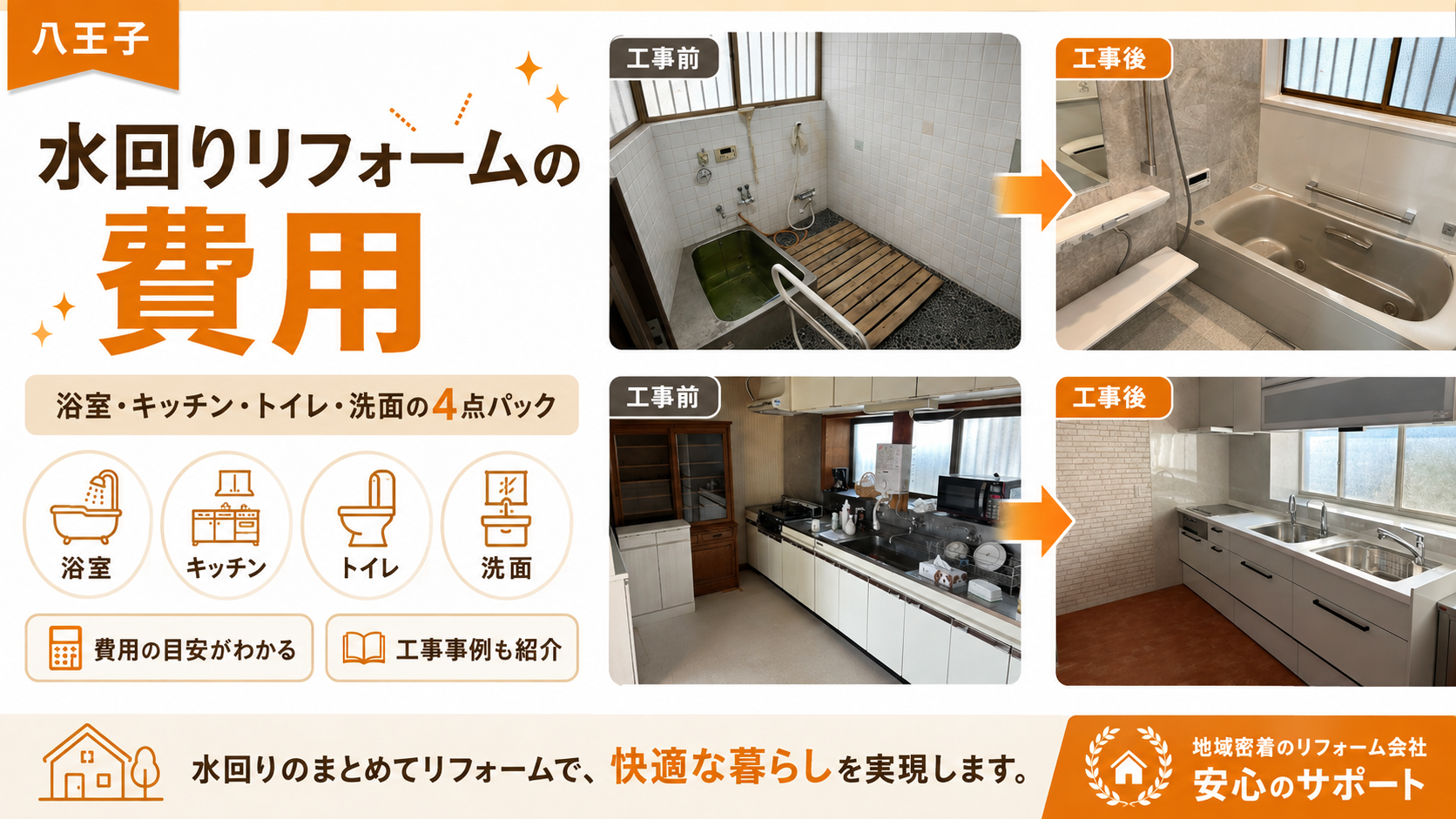 水回りリフォームの費用｜浴室・キッチン・トイレ・洗面の4点プラン｜八王子