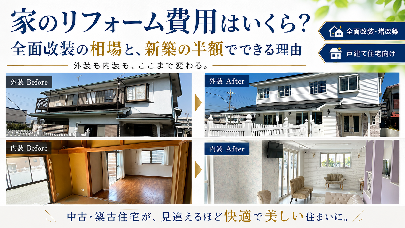 家のリフォーム費用はいくら？全面改装の相場と、新築の半額でできる理由